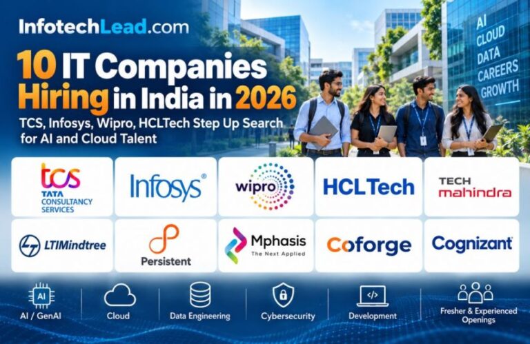 10 IT Companies Hiring in India in 2026: TCS, Infosys, Wipro, HCLTech Step Up Search for AI and Cloud Talent