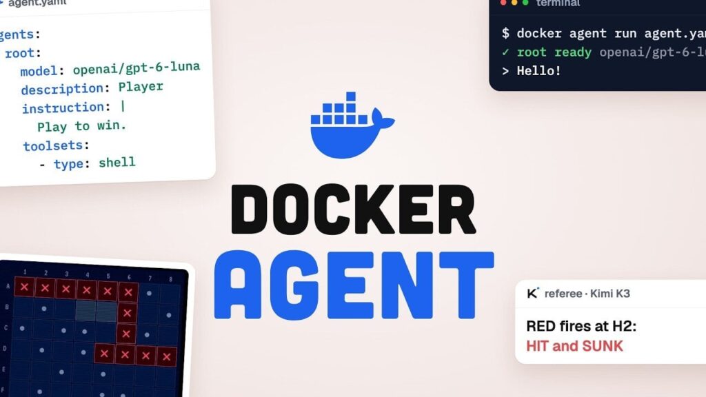 Docker Desktop V4.63 এ যুক্ত হলো Docker Agent, সহজ হলো AI এজেন্ট নির্মাণ